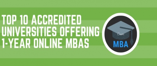 Top 10 Accredited Universities Offering 1-Year Online MBAs 
